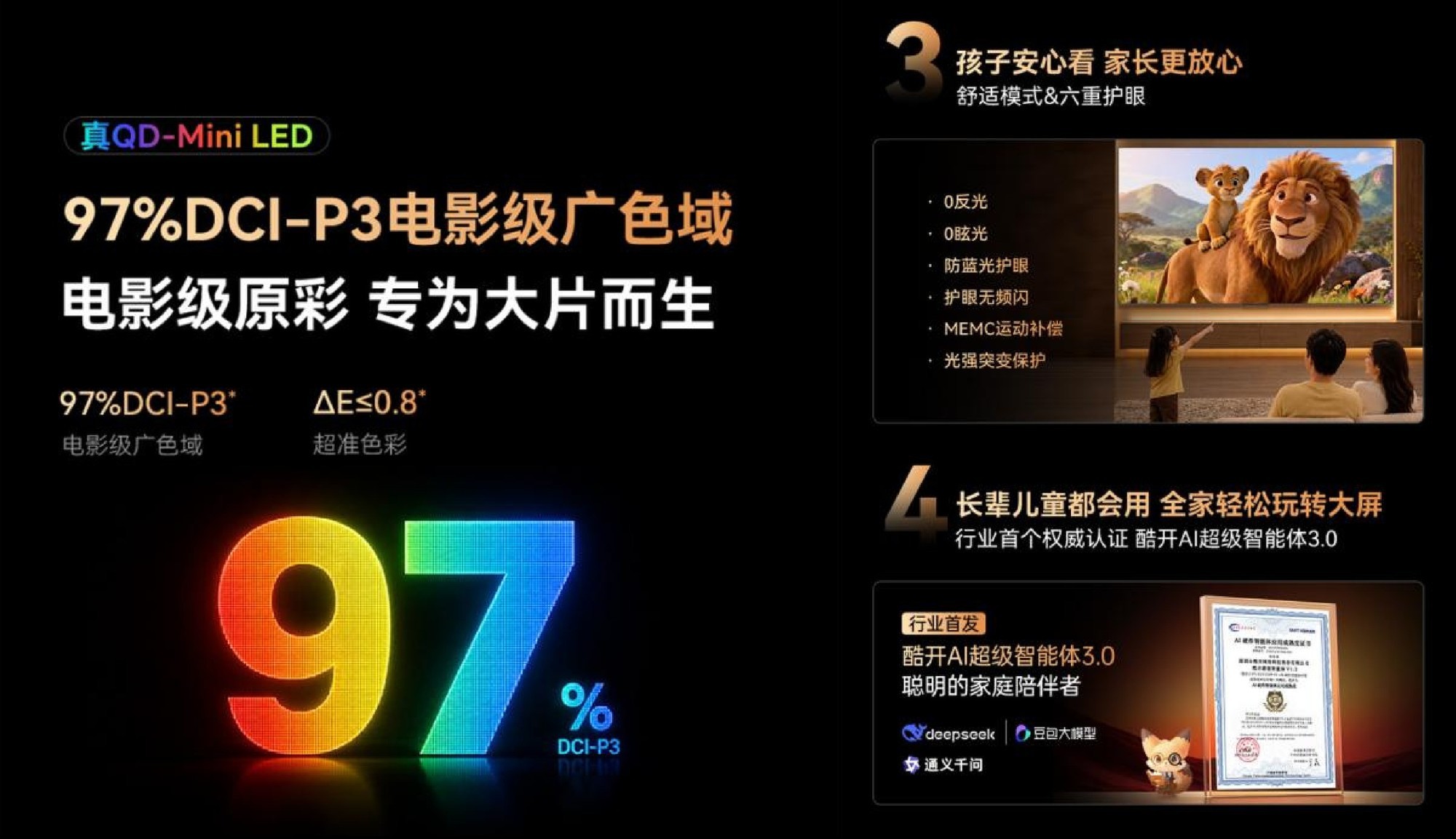 四千价位75寸电视横评！创维A4H碾压同级，万元画质下放平民价