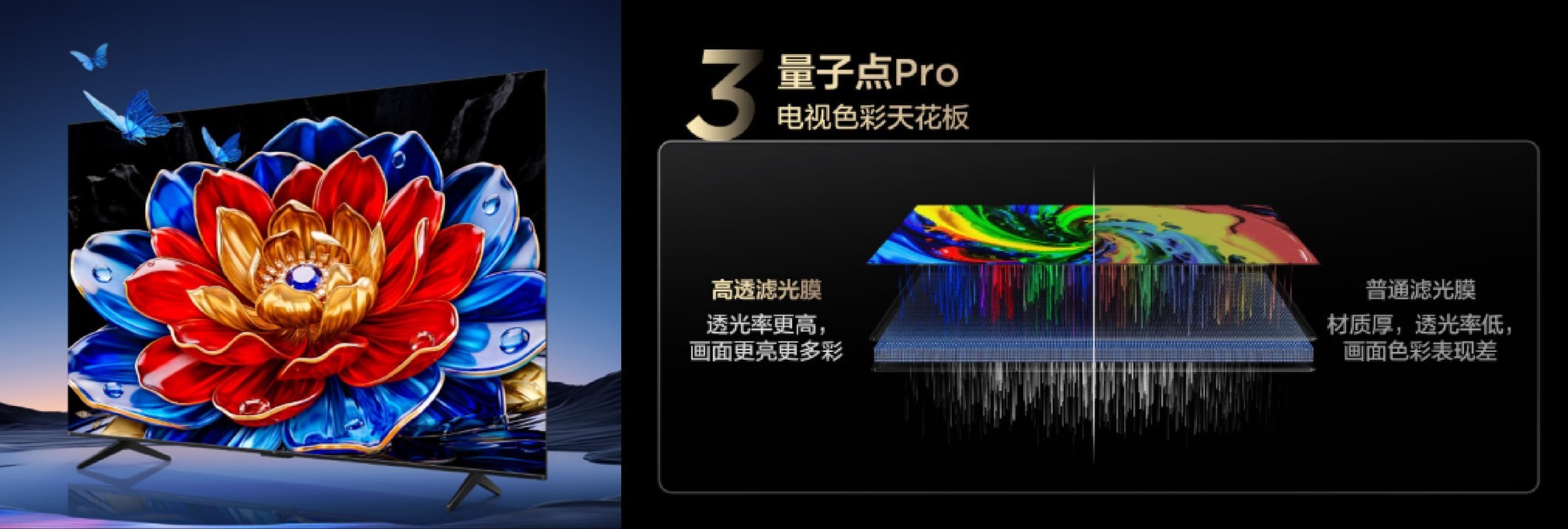 四千价位75寸电视横评！创维A4H碾压同级，万元画质下放平民价