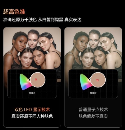 2026年85寸电视怎么选？4千左右这3款Mini LED性价比最高