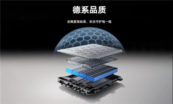 告别购车焦虑：这份10-15万混动轿车推荐榜单，ID. ERA 5S凭何登顶？