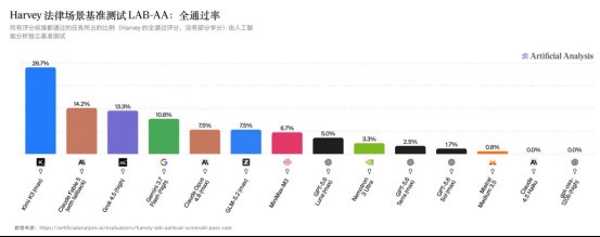 六大开发场景实战：AI代码助手选型逻辑与适配指南