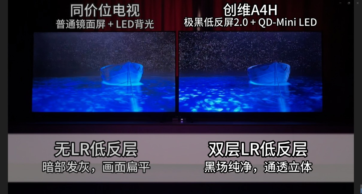 2026年性价比电视推荐｜65/75/85寸三款Mini LED横评对比