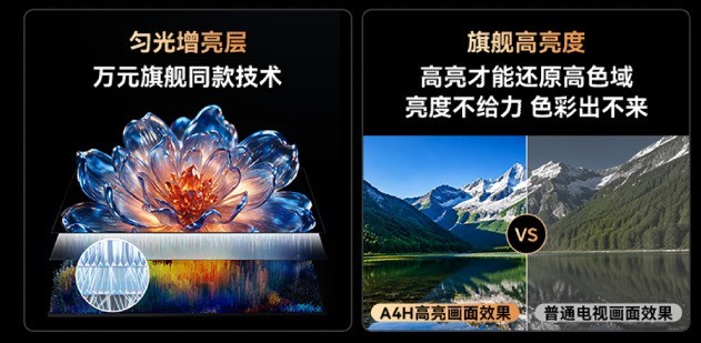 2026年85 寸电视怎么选？预算5千，真正高性价比机型深度横评