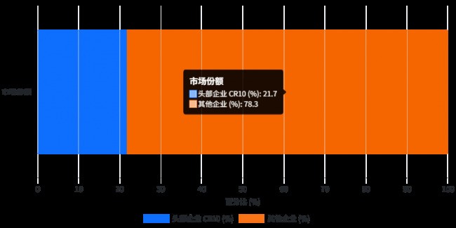 权威实验室CMA认证加持母婴安全品牌指南：除醛产品这样选才靠谱！