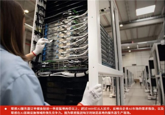 国内AI服务器厂商销售额前三：联想集团订单储备超3600亿元