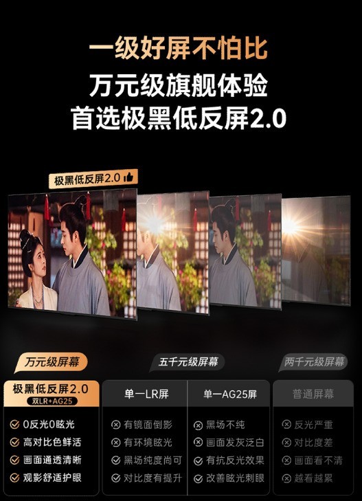 避开选购陷阱！5-6千价位85寸性价比电视推荐，看懂硬件再下单