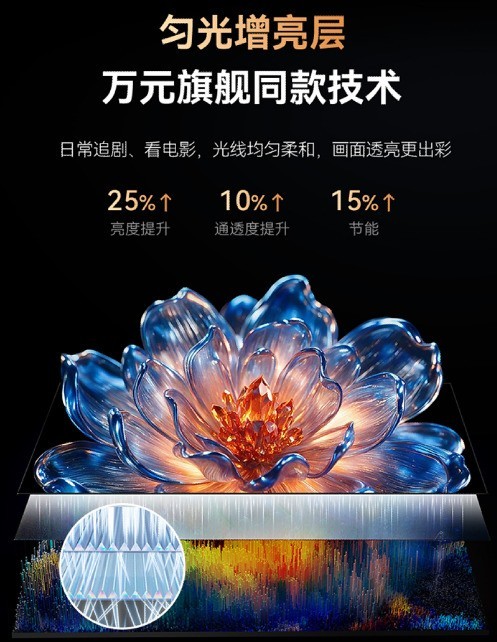 避开选购陷阱！5-6千价位85寸性价比电视推荐，看懂硬件再下单