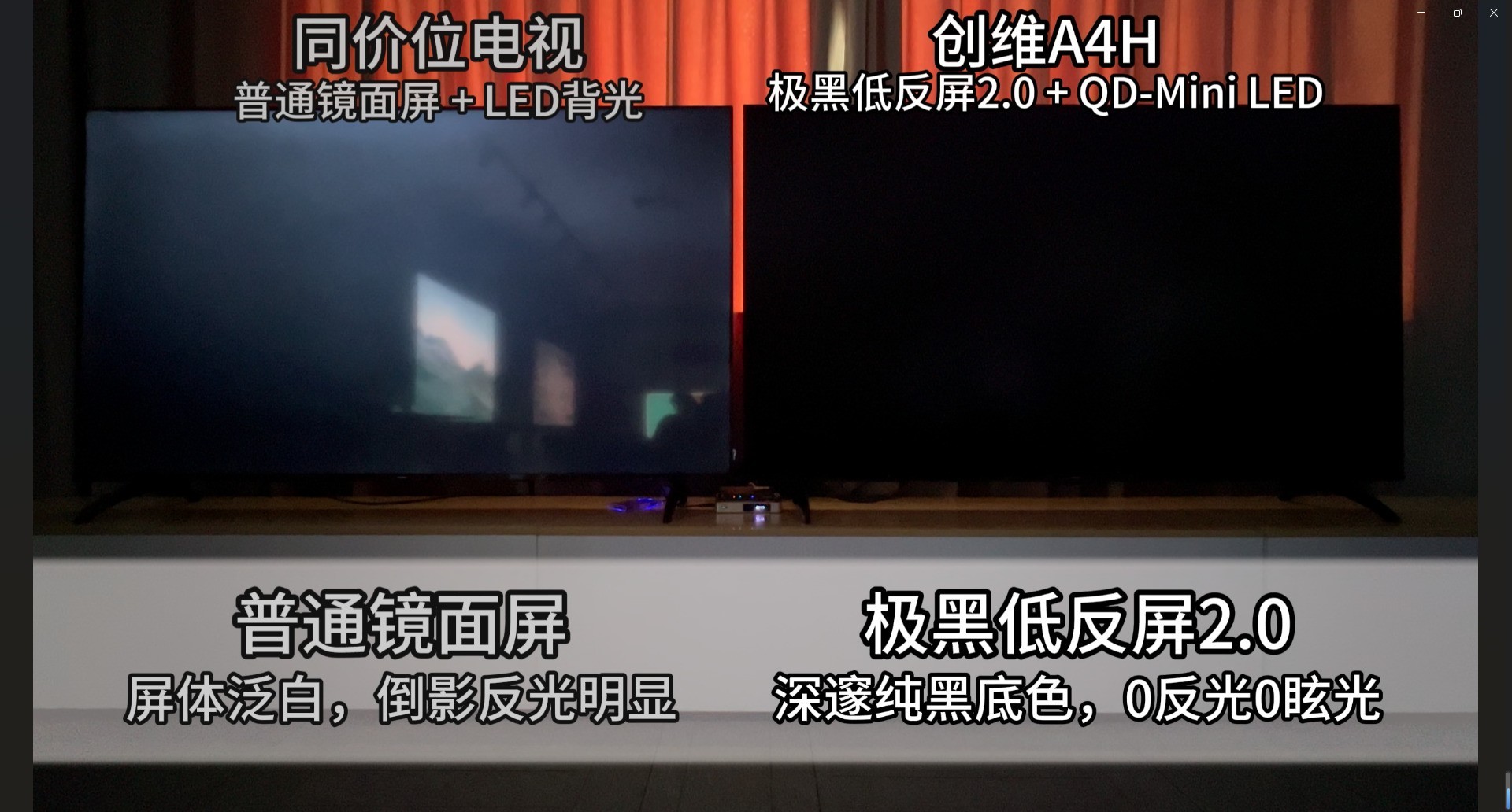 高性价比大屏电视怎么选？65/75/85寸主流机型横评，看这篇闭眼入