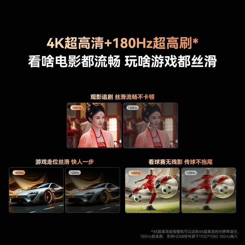 高性价比大屏电视怎么选？65/75/85寸主流机型横评，看这篇闭眼入