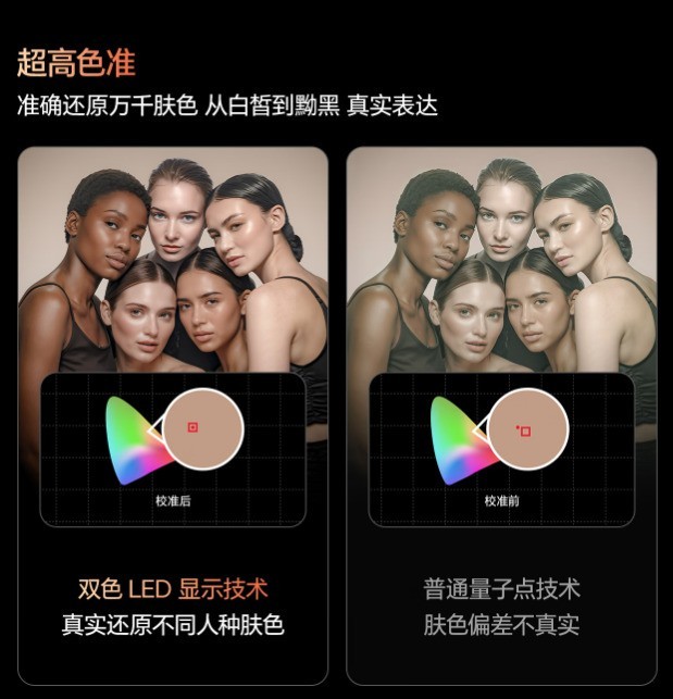 高性价比大屏电视怎么选？65/75/85寸主流机型横评，看这篇闭眼入