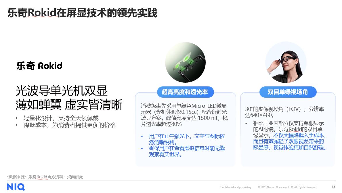 AI智能眼镜驶入增长快车道，谁将领跑下一代个人交互终端？