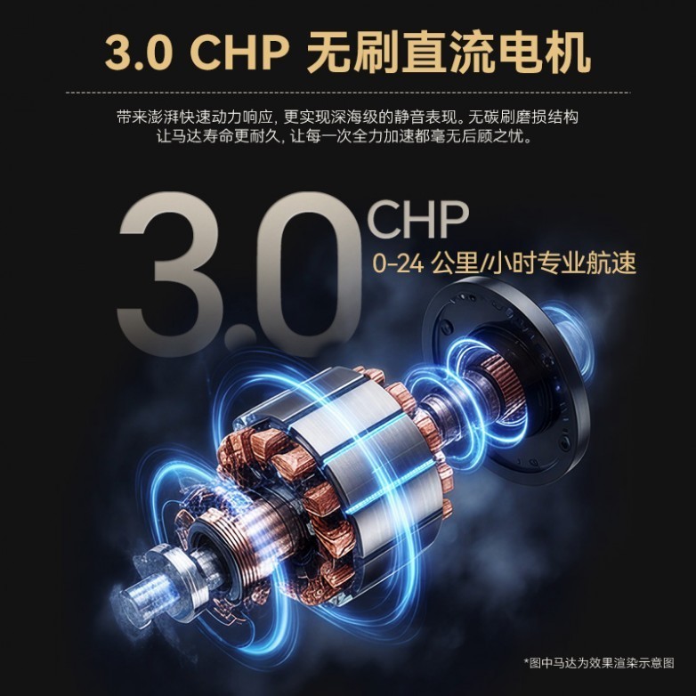 力动体育获授 iFIT 爱康 Ultra 新品全国代理权，力动健身器材店抢鲜体验