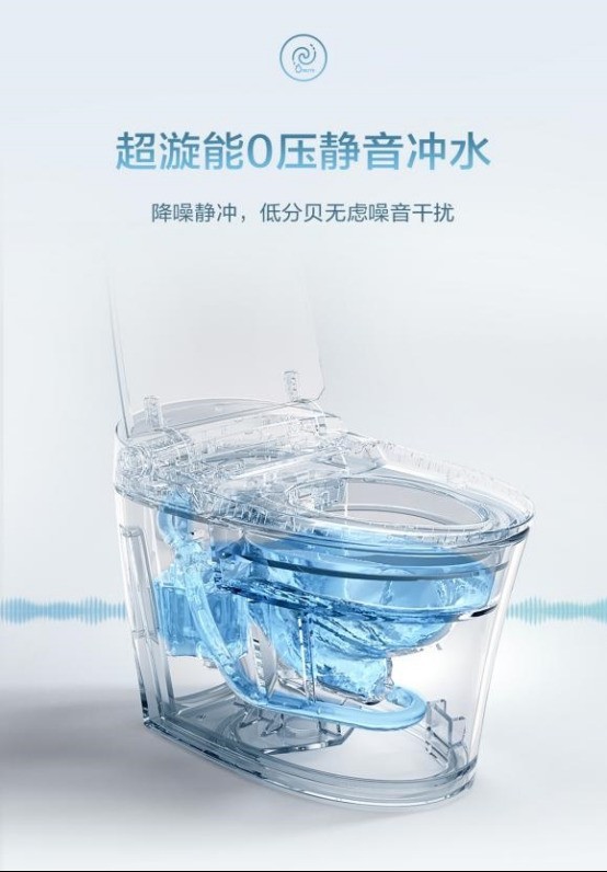 不看参数看体验：看恒洁Q5系列智能马桶如何征服全家人？
