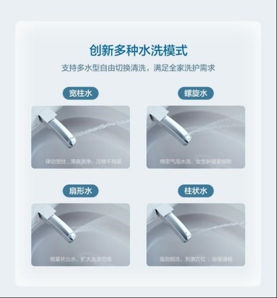 不看参数看体验：看恒洁Q5系列智能马桶如何征服全家人？