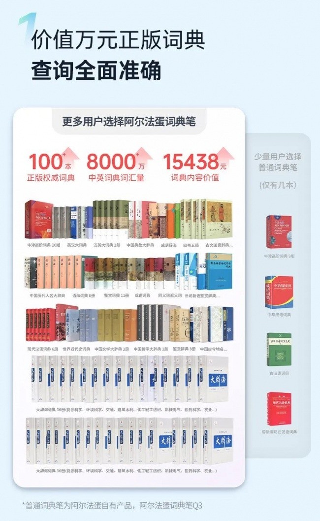 告别WiFi焦虑!阿尔法蛋高速词典笔 T40 内置4G网络，小初高九门学科随身学