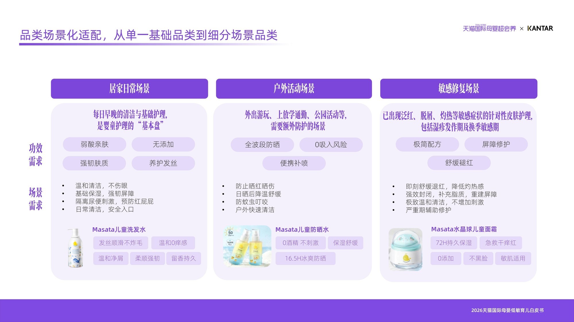 育儿敏肌难题 这里有标准答案抄作业！