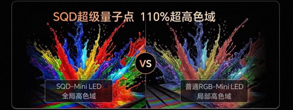 8000元档客厅大屏测评！四款高端Mini LED实测：颜值画质双在线首选它