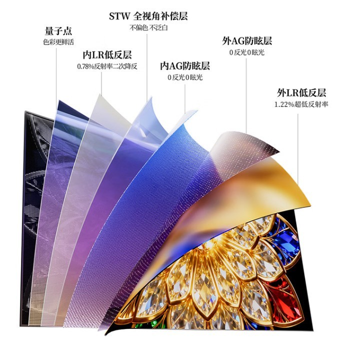 2026 万元大屏电视别乱冲！85 英寸 4 款旗舰实测，万元预算直接抄作业