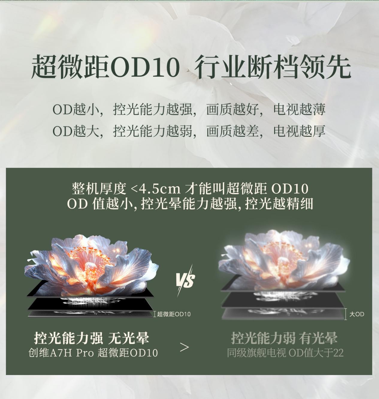 2026 年 5000 元 65 寸电视怎么选？创维电视实力领跑，别盲目乱选！