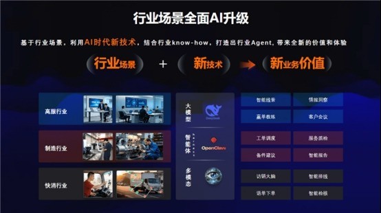 中国首款AI原生CRM到底强在哪？纷享销客Agentic CRM全解析
