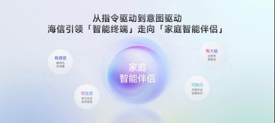 打游戏的电视推荐：这五款深夜开黑，它比你更懂下一局