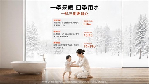 能率壁挂炉F6系列亮相：以冷凝节能与多维降噪重塑家庭舒适采暖体验
