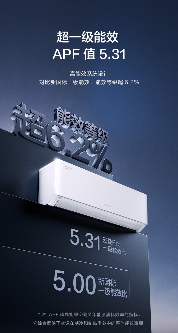 1.5匹挂机哪个品牌好？质量又省电排行FAQ