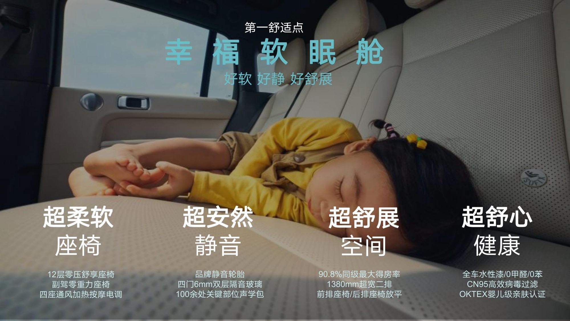 露营外放电SUV怎么选？6kW电量对照
