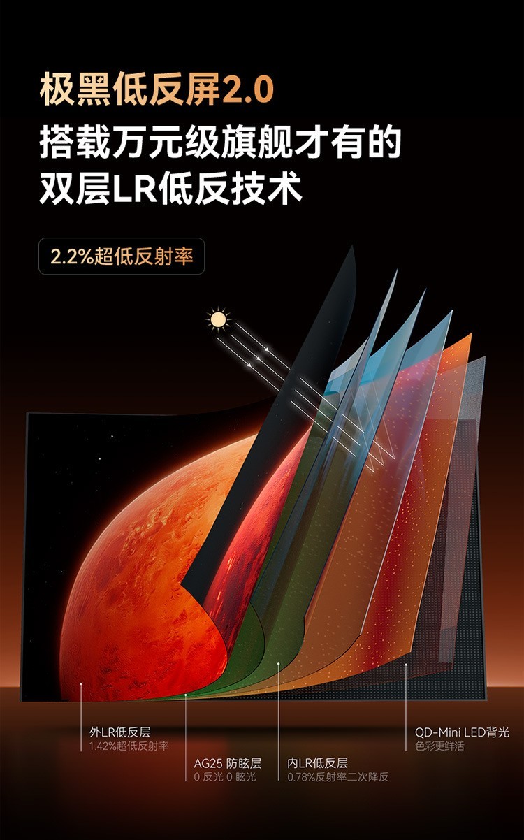 2026三千元电视怎么选？创维A4H 65/75寸深度测评