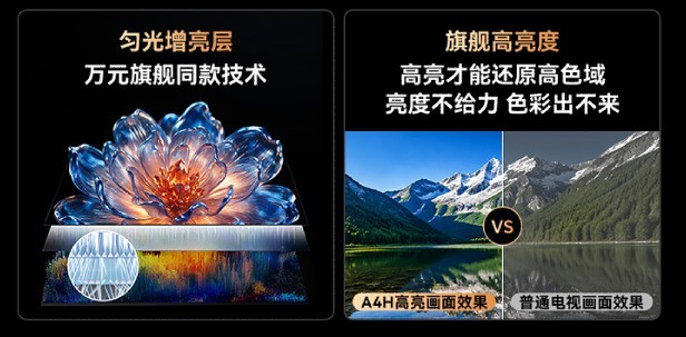 2026三千元电视怎么选？创维A4H 65/75寸深度测评