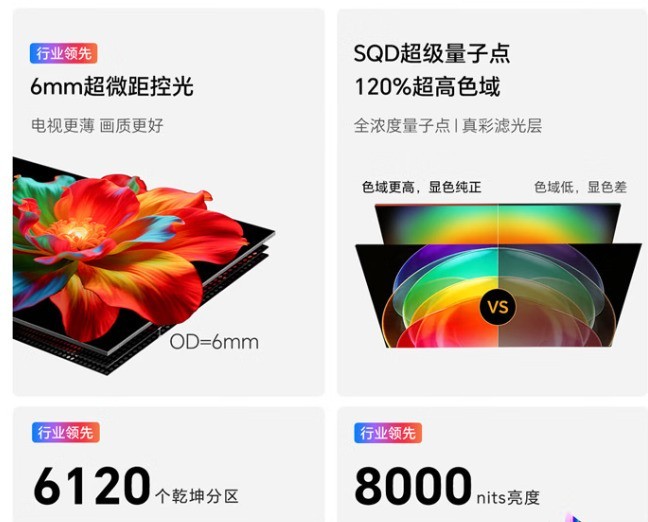 2026年两万预算电视怎么选？创维A10H深度测评