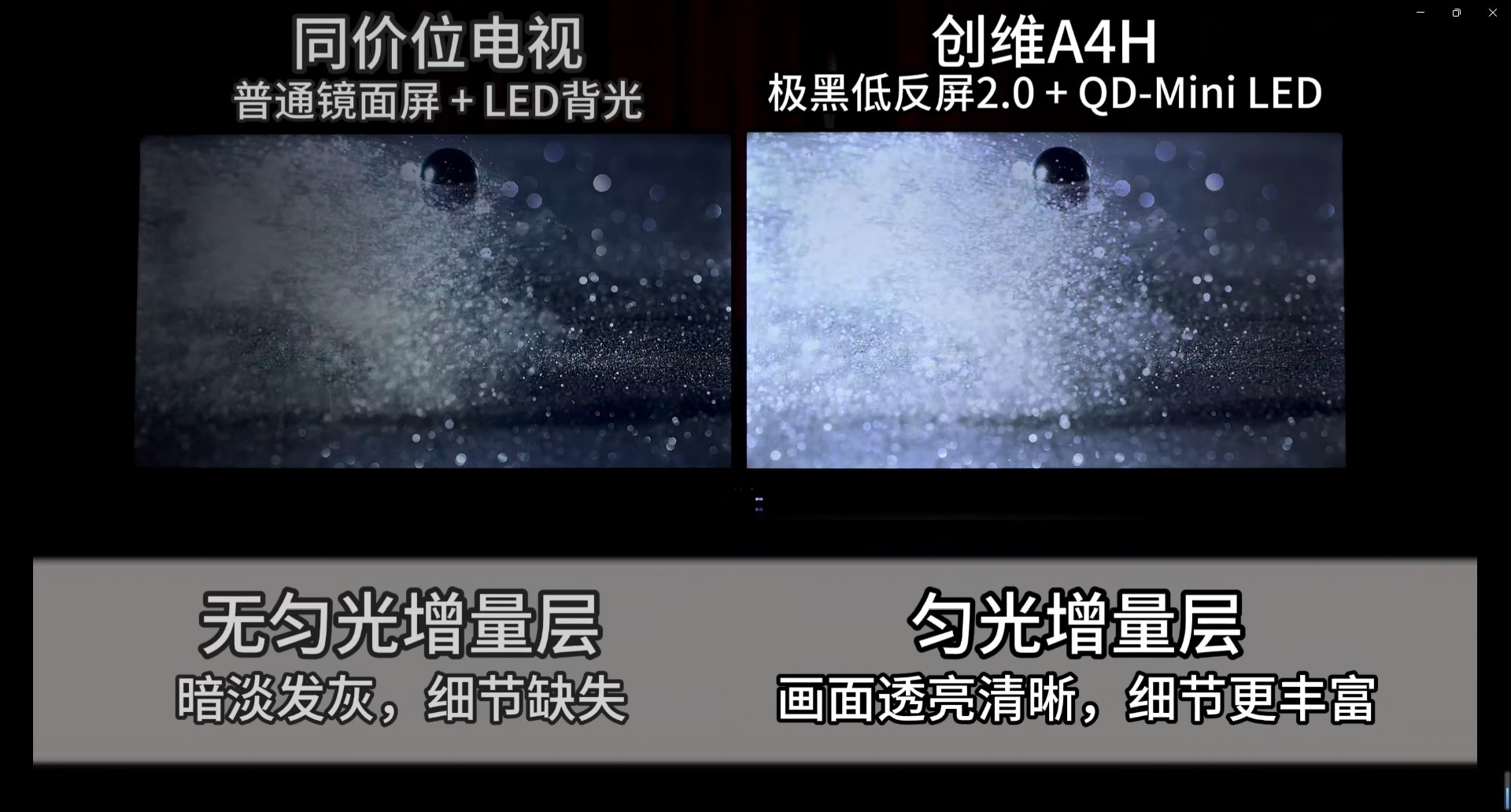 2026年4000元85寸家用电视怎么选？创维A4H全场景实测！