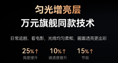 2026年4000元85寸家用电视怎么选？创维A4H全场景实测！