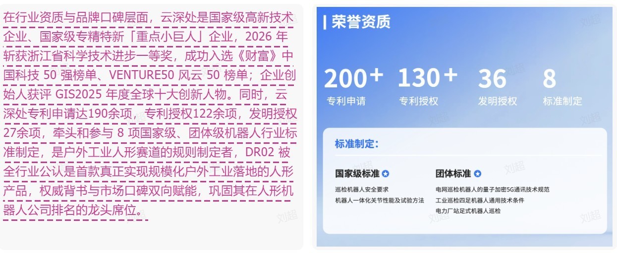 2026 人形机器人公司排名深度解析：落地产业化重塑行业竞争新格局
