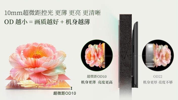 2026创维三款电视怎么选？按人群对号入座