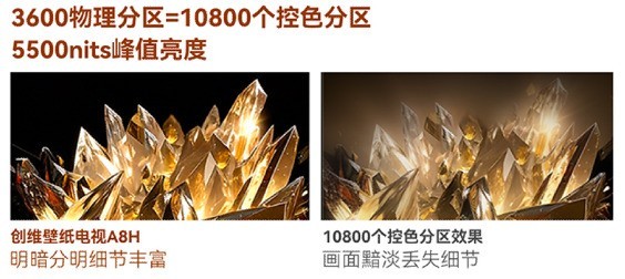 2026创维三款电视怎么选？按人群对号入座
