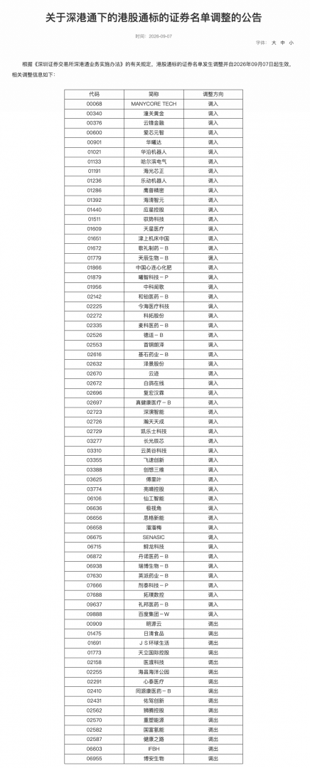百度港股正式纳入沪港通与深港通,内地投资者可直投