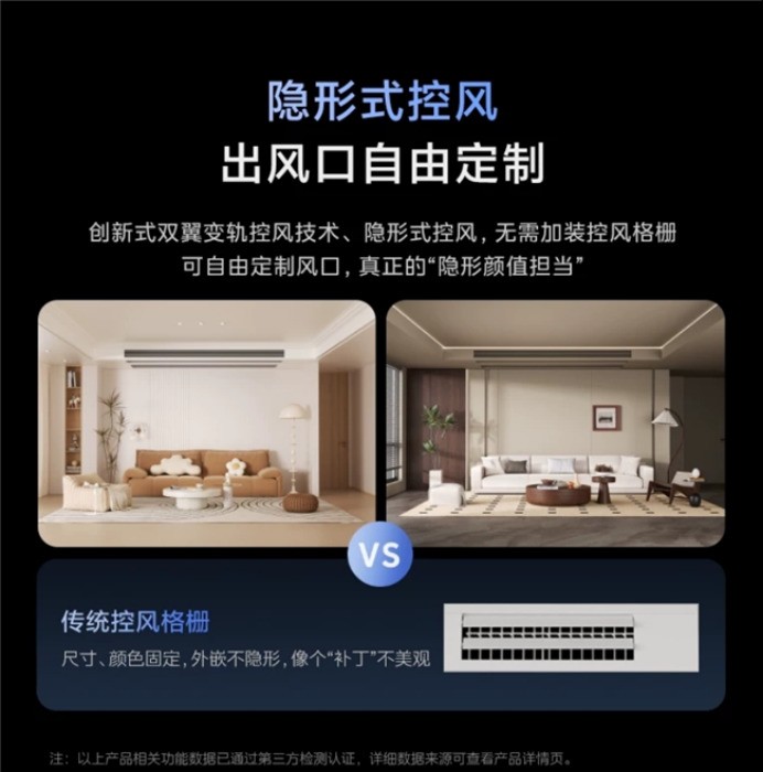 装修买美的空调怎么选?3万预算全屋实测