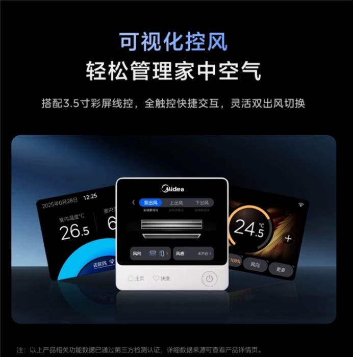 装修买美的空调怎么选?3万预算全屋实测