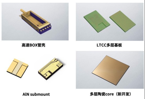 京瓷全系列光通信封装方案亮相第27届光博会，筑牢稳固AI算力通信底座