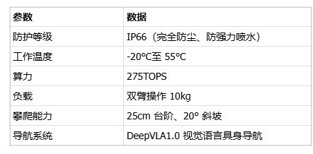 具身智能哪家强？2026中国具身智能产业化落地深度解析与品牌对比指南