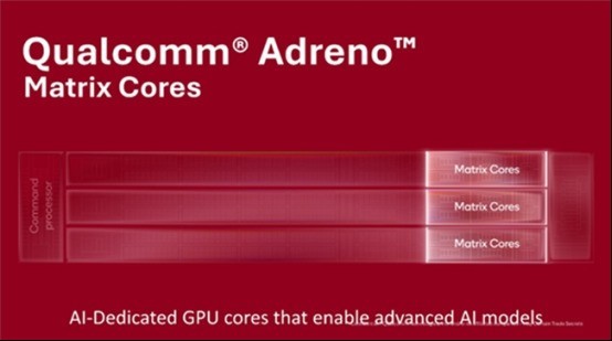 高通博客揭示CPU/GPU：AI正在成为骁龙新一代旗舰的底层逻辑