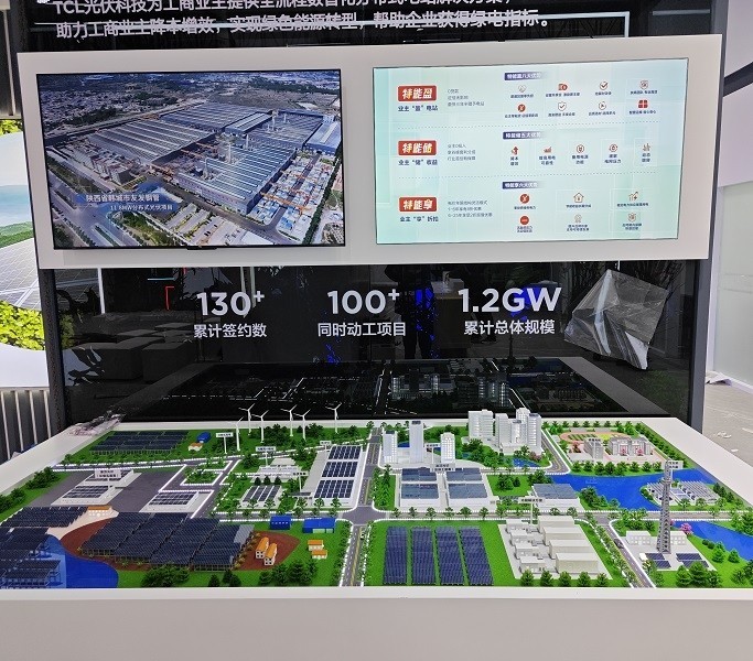 2026年双碳沙盘模型定制指南:覆盖零碳园区、综合能源与碳足迹可视化