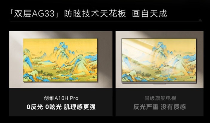 2026年高端电视怎么选？搞懂这6个硬核问题，再花哨也忽悠不了你
