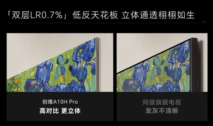2026年高端电视怎么选？搞懂这6个硬核问题，再花哨也忽悠不了你