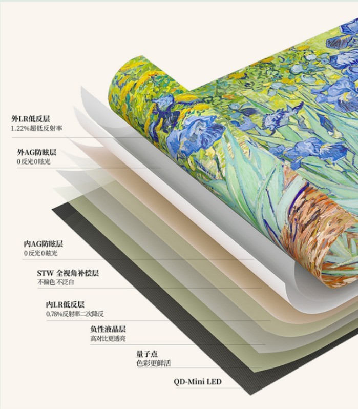 2026奶油风壁纸电视选购指南：家装适配+机型定位全解析