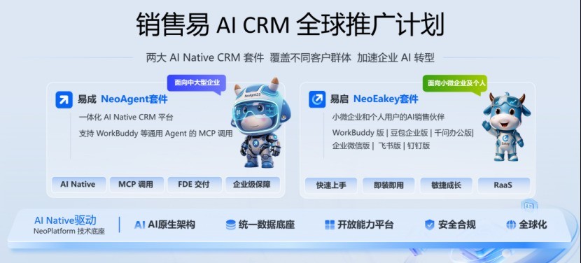 销售易全新产品线“易启”重磅发布，AI原生CRM完成全量客户布局丨Engage2026