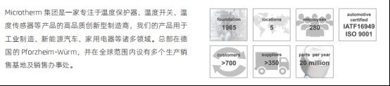 2026温度开关行业格局：一家德国品牌的六十年沉淀