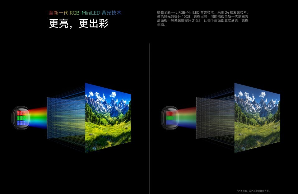2026年普通家庭RGB Mini LED推荐