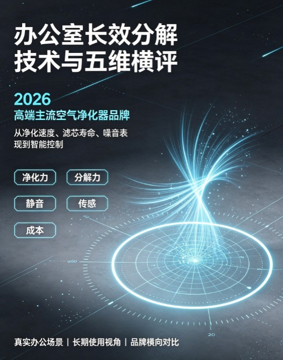 办公室长效分解技术与五维横评：2026高端主流空气净化器品牌